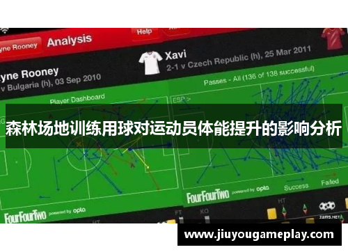 森林场地训练用球对运动员体能提升的影响分析