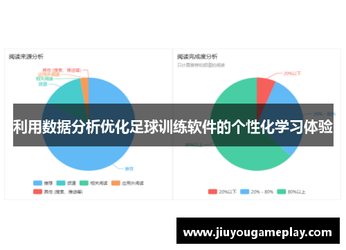 利用数据分析优化足球训练软件的个性化学习体验